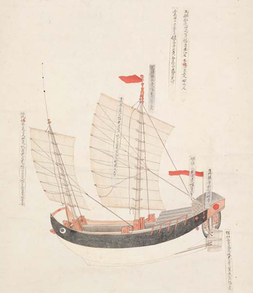 馬艦船（マーラン船）の絵図