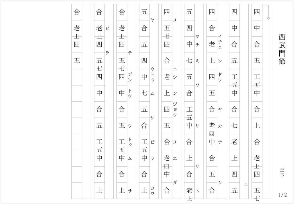 「西武門節」の工工四（表紙）